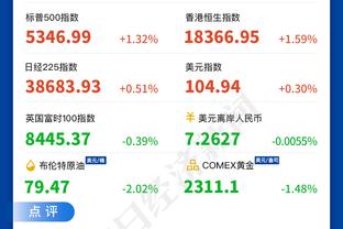 欧足联预测阿森纳vs波尔图首发：萨卡领衔 赖斯若染黄下场停赛